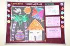 Pongal 2015